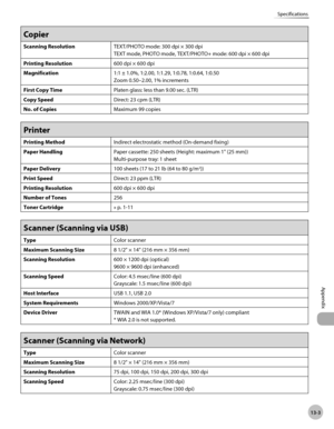 Page 246
13-3
Appendix 
Specifications
 Copier
Scanning ResolutionTEXT/PHOTO mode: 300 dpi × 300 dpi
TEXT mode, PHOTO mode, TEXT/PHOTO+ mode: 600 dpi × 600 dpi
Printing Resolution 600 dpi × 600 dpi
Magnification 1:1 ± 1.0%, 1:2.00, 1:1.29, 1:0.78, 1:0.64, 1:0.50
Zoom 0.50–2.00, 1% increments
First Copy Time Platen glass: less than 9.00 sec. (LTR)
 Copy  Speed Direct: 23 cpm (LTR)
No. of Copies Maximum 99 copies
 Printer
Printing MethodIndirect electrostatic method (On-demand fixing)
Paper Handling Paper...