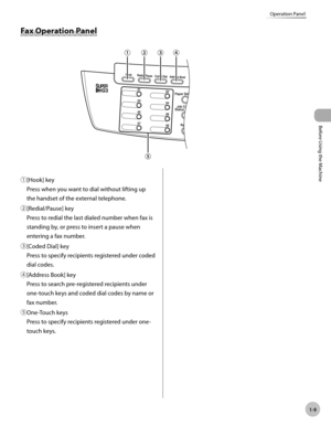 Page 36
Before Using the Machine
1-9
Operation Panel
  
  Fa x O pera tio n  P an elFax Operation Panel
 
ƒ  [Hook]  key 
 Press when you want to dial without lifting up 
the handset of the external telephone. 
„  [Redial/Pause]  key 
 Press to redial the last dialed number when fax is 
standing by, or press to insert a pause when 
entering a fax number. 
…  [Coded Dial] key 
 Press to specify recipients registered under coded 
dial codes. 
†  [Address Book] key 
 Press to search pre-registered...