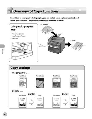 Page 75
Copying 
4-2
  
  Overview of Copy Functions  
   Ove rv ie w  o f C o p y F u n ctio n s  Overview of Copy Functions 
 In addition to enlarging/reducing copies, you can make 2-sided copies or use the 2 on 1 
mode, which reduces 2 page documents to fit on one sheet of paper. 



 (p.  4-6) 
 (p.  4-8)  