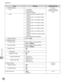 Page 241
12-16
Machine Settings 
Setting Menu
Item Settings Applicable Page
4 VIEW IP ADDRSSSe-Manual
“Network Settings 
(MF4380dn/MF4370dn  Only)”
1 IPv4 1 IP ADDRESS
2 SUBNET MASK
3 GATEWAY ADDRESS
–
–
–
2 IPv6 1  LINK LOCAD ADD (IP ADDRESS, PREFIX  LENGTH)
2  STATELESS ADD. 1 (IP ADDRESS, PREFIX  LENGTH)
3  STATELESS ADD. 2 (IP ADDRESS, PREFIX  LENGTH)
4  STATELESS ADD. 3 (IP ADDRESS, PREFIX  LENGTH)
5  STATELESS ADD. 4 (IP ADDRESS, PREFIX  LENGTH)
6  STATELESS ADD. 5 (IP ADDRESS, PREFIX  LENGTH)
7  STATELESS...