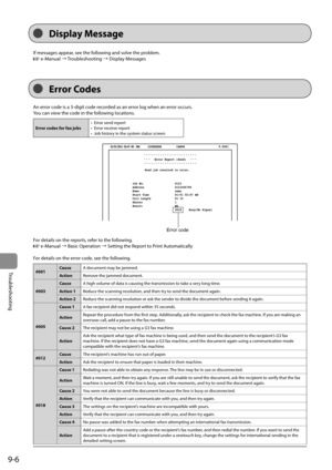 Page 1389-6
Troubleshooting
 If messages appear, see the following and solve the problem.  
  
 e-Manual à Troubleshooting à Display Messages  
  
  
  
  
  
  
  
 An error code is a 3-digit code recorded as an error log when an error occurs. 
 You can view the code in the following locations.  
Error codes for fax jobs •  Error send report
•  Error receive report
•  Job history in the system status screen
 


...