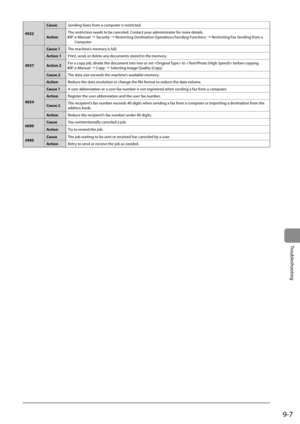 Page 1399-7
Troubleshooting
#022Cause
Sending faxes from a computer is restricted.
Action The restriction needs to be canceled. Contact your administrator for more details.  e-Manual à Security 
à Restricting Destination Operations/Sending Functions  à Restricting Fax Sending from a 
Computer
#037 Cause 1
The machine’s memory is full.
Action 1 Print, send, or delete any documents stored in the memory.
Action 2 For a copy job, divide the document into two or set  to  before copying.
 e-Manual à Copy à...