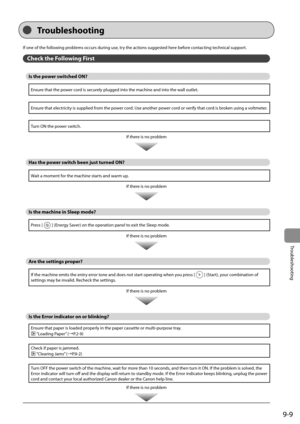 Page 1419-9
Troubleshooting
 If one of the following problems occurs during use, try the actions suggested here before contacting technical support. 
 Check the Following First 
 Is the power switched ON? 
Ensure that the power cord is securely plugged into the machine and into the wall outlet.
Ensure that electricity is supplied from the power cord. Use another power cord or verify that cord is broken using a voltmeter.
Turn ON the power switch. If there is no problem 
   
 Has the power switch been just turned...