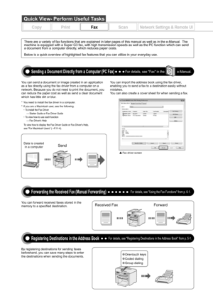 Page 4 
One-touch keys
Coded dialing
Group dialing
Fax driver screen
You can send a document or image created in an application 
as a fax directly using the fax driver from a computer on a 
network. Because you do not need to print the document, you 
can reduce the paper cost as well as send a clear document 
which has little dirt or blur.You can import the address book using the fax driver, 
enabling you to send a fax to a destination easily without 
mistakes.
You can also create a cover sheet for when...