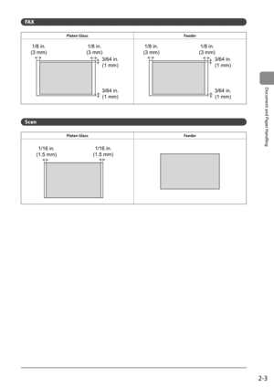 Page 392-3
Document and Paper Handling
 FAX  
Platen GlassFeeder
1/8 in.
(3 mm) 1/8 in.
(3 mm)
3/64 in.(1 mm)
3/64 in. (1 mm)1/8 in.
(3 mm) 1/8 in.
(3 mm)
3/64 in.(1 mm)
3/64 in. (1 mm)
  
 Scan   
Platen Glass Feeder
1/16 in.
(1.5 mm)1/16 in.
(1.5 mm)
   