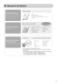 Page 11v
 Manuals for the Machine 
  
 Starter  Guide 
 e-Manual 
 Basic Operation Guide 
 Read this manual first. 
 This manual describes the settings for 
setting up the machine and installing 
the software. Be sure to read this 
manual before using the machine. 
 Read the desired chapter 
to suit your needs. 
 The e-Manual is categorized by subject 
to find desired information easily. 
 Read this manual next. 
 This manual describes the basic use of 
the machine. 
•  Preface 
•   Installing the Machine 
•...