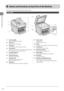 Page 261-2
Before Using the Machine
 This section describes the parts and functions of the machine. 
 Front  Side 
 (15)
(1)(2)
(3) (4)
(10)
(11)
(13) (14)
(5)
(6)
(7)
(8)
(9)
(12)  
 Names and Functions on Each Part of the Machine 
 (1)  Document  guides  
 Adjust to the width of the document. 
 (2)  Feeder  cover  
 Open this cover to clear paper jams. 
 (3)  Lift  handles 
 Hold this handle to lift or transport the machine. 
 (4)  Tray  extension  
 Pull out the tray extension when the paper is hanging out...