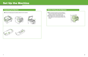 Page 2
Set Up the Machine
Unpacking the MachineBefore Setting Up the Machine
●Remove all shipping tape and packing material from the machine. ●When moving the machine, grip the handles on 
both left and right sides of the machine and lift it 
carefully, as shown in the illustration right.
● The shapes of your machine and supplies may 
differ slightly from those  illustrations listed in this 
manual.
1 2 