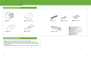 Page 3
3
Do You Have Everything?
Manuals for the Machine
●Starter Guide (This Document): Machine set-up and software installation
● Basic Operation Guide: Basic features, maintenance, machine settings, and specifications
● Reference Guide (located on the User Software CD): Advanced features, system monitor, and 
reports and lists
● Scanner Driver Guide (located on the User So ftware CD): Scanner settings from a computer
●Machine●Document Feeder Tray●Power Cord ●Destination Labels
● Telephone Cable
●Dust Cover...