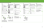 Page 15
27
567 8910
11 12
When you install Presto! 
PageManager, follow the on-
screen instructions.
13 14
After checking [Restart 
Computer Now (recommended)] 
button, you can restart your 
computer by clicking the 
[Restart] button.
15
The machine has a cap (A) that 
covers the USB port on the 
back of the machine. Remove 
the cap (A) by pulling the string.
16
After restarting your computer, 
connect the machine and your 
computer with a USB cable (A).
NOTE
If you are using Windows 98/Me, 
Version Conflict...