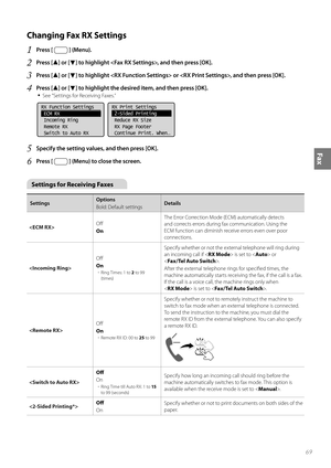 Page 6969
Fax
Changing Fax RX Settings 
1 Press [  ] (Menu).
2 Press [▲] or [▼] to highlight , and then press [OK].
3 Press [▲] or [▼] to highlight  or , and then press [OK].
4 Press [▲] or [▼] to highlight the desired item, and then press [OK].
• 
See “Settings for Receiving Faxes.”
 
RX Function Settings
  ECM RX
 Incoming Ring
 Remote RX
 Switch to Auto RX
 
RX Print Settings
 2-Sided Printing
 Reduce RX Size
 RX Page Footer
 Continue Print. When
. ..
5 Specify the setting values, and then press [OK].
6...