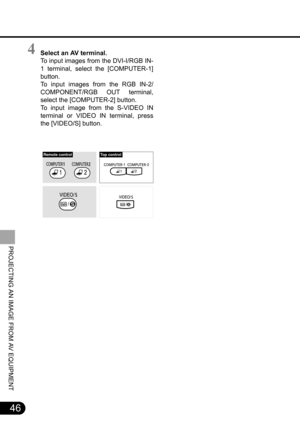 Page 4646
PROJECTING AN IMAGE FROM AV EQUIPMENT
Select an AV terminal.
To input images from the DVI-I/RGB IN-
1 terminal, select the [COMPUTER-1]
button. 
To input images from the RGB IN-2/
COMPONENT/RGB OUT terminal,
select the [COMPUTER-2] button.
To input image from the S-VIDEO IN
terminal or VIDEO IN terminal, press
the [VIDEO/S] button.
Top controlRemote control
4 