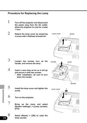 Page 7878
MAINTENANCE
Procedure for Replacing the Lamp
Turn off the projector and disconnect
the power plug from the AC outlet.
Allow the projector to cool for a least
1 hour.
Detach the lamp cover by loosening
a screw with a flathead screwdriver.
Loosen two screws, turn up the
handle, and remove the lamp.
Insert a new lamp as far as it will go
and secure it with two screws.
* After installation, be sure to turn
down the handle.
Install the lamp cover and tighten the
screw.
Turn on the projector.
Bring up the...