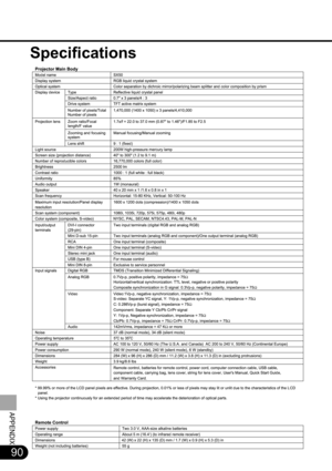 Page 9090
APPENDIX
Specifications
 	
 

  	


     
             
! #   
	$  %& ( ) * + )

#  !,! # ( 

 #
-  (!
-  (./*&/ 0.* ( .1 ( ) */*./
2 ,
 , #.%&( 3 44%  )&%  0%5& .%*61,.%5  ,4%
2...