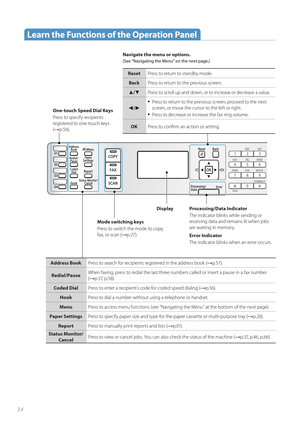 Page 1414
 Learn the Functions of the Operation Panel 
Display
Address BookPress to search for recipients registered in the address book (→p.57).
Redial/Pause When faxing, press to redial the last three numbers called or insert a pause in a fax number 
(
→p.57, p.58).
Coded Dial Press to enter a recipient’s code for coded speed dialing (
→p.56).
Hook Press to dial a number without using a telephone or handset.
Menu Press to access menu functions (see “Navigating the Menu” at the bottom of the next page).
Paper...