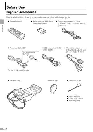 Page 1818
BEFORE USE
Before Use
Supplied Accessories
Check whether the following accessories are supplied with the projector.
zRemote controlzBatteries (type AAA, two)
for remote controlzComputer connection cable
(DVI/Mini D-sub, 15-pin) (1.8m/5.9)
[YH7-2052]
zPower cord (2m/6.6)zUSB cable (1.8m/5.9)
[YH7-2054]zComponent cable
(RCA/Mini D-sub, 15-pin) 
(0.4m/1.3) [YH7-2084]
zCarrying bagzLens cap
zUser’s Manual
zQuick Start Guide
zWarranty card zLens cap strap For the U.S.A and Canada
For Continental 
Europe 