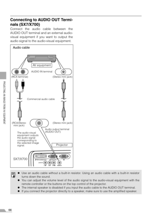 Page 6666
PROJECTING AN IMAGE FROM AV EQUIPMENT
Connecting to AUDIO OUT Termi-
nals (SX7/X700)
Connect the audio cable between the
AUDIO OUT terminal and an external audio-
visual equipment if you want to output the
audio signal to the audio-visual equipment.
Audio cable
AV equipment
Audio output terminal
(AUDIO OUT) Commercial audio cableAUDIO IN terminal
(RCA terminal) (Stereo mini jack)
(RCA/Stereo 
mini jack)(Stereo mini jack)
Projector
SX7/X700
The audio-visual 
equipment outputs 
the audio signal...