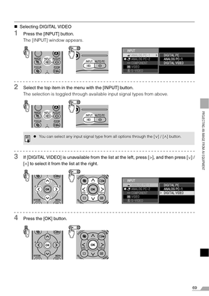 Page 6969
PROJECTING AN IMAGE FROM AV EQUIPMENT
„Selecting DIGITAL VIDEO
1Press the [INPUT] button.
The [INPUT] window appears.
2Select the top item in the menu with the [INPUT] button.
The selection is toggled through available input signal types from above.
3If [DIGITAL VIDEO] is unavailable from the list at the left, press [>], and then press [ ] /
[ ] to select it from the list at the right.
4Press the [OK] button.
zYou can select any input signal type from all options through the [ ] / [ ] button.