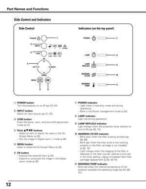 Page 12
1

w	INPUT button
  Select an input source (pp.31–33).
q	POWER button
  Turn the projector on or off (pp.23–24).
e	LENS button
  Enter the focus, zoom, and lens shift adjustment 
mode (p.27).
r	Point ed7 8 buttons
  – Select an item or adjust the value in the On-
Screen Menu (p.25).
  – Pan the image in Digital zoom + mode (p.40).
!1	WARNING TEMP  . indicator
  Blink red when the internal temperature of the 
projector exceeds the operating range (pp.63, 69-
70 ).
t	MENU button
  Open or close the...