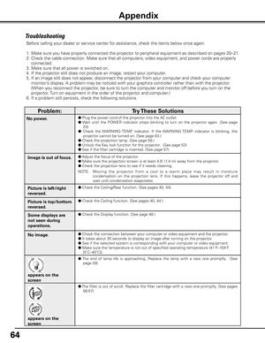 Page 64
64

Troubleshooting
Before calling your dealer or service center for assistance, check the items below once again.
1. Make sure you have properly connected the projector to peripheral equipment as described \
on pages 20–21.
2.  Check the cable connection. Make sure that all computers, video equipment, and power cords are properly 
connected.
3.  Make sure that all power is switched on.
4.  If the projector still does not produce an image, restart your computer.
5.  If an image still does not appear,...