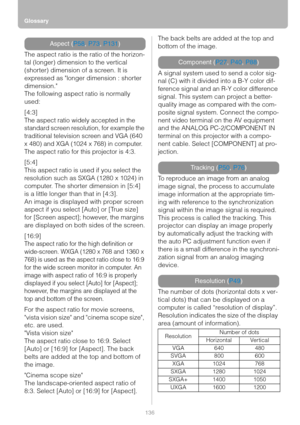 Page 136Glossary
136
The aspect ratio is the ratio of the horizon-
tal (longer) dimension to the vertical 
(shorter) dimension of a screen. It is 
expressed as longer dimension : shorter 
dimension.
The following aspect ratio is normally 
used:
[4:3]
The aspect ratio widely accepted in the 
standard screen resolution, for example the 
traditional television screen and VGA (640 
x 480) and XGA (1024 x 768) in computer. 
The aspect ratio for this projector is 4:3.
[5:4]
This aspect ratio is used if you select the...