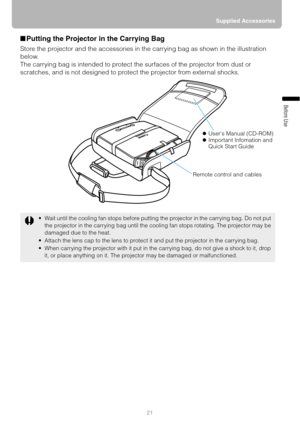 Page 2121Supplied Accessories
Before Use
■Putting the Projector in the Carrying Bag
Store the projector and the accessories in the carrying bag as shown in the illustration 
below.
The carrying bag is intended to protect the surfaces of the projector from dust or 
scratches, and is not designed to protect the projector from external shocks.
 Wait until the cooling fan stops before putting the projector in the carrying bag. Do not put 
the projector in the carrying bag until the cooling fan stops rotating. The...