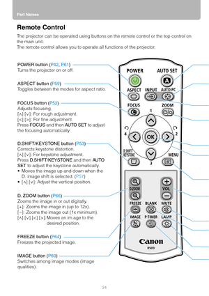 Page 24Part Names
24
Remote Control
The projector can be operated using buttons on the remote control or the top control on 
the main unit.
The remote control allows you to operate all functions of the projector.
POWER button (P42, P61)
Turns the projector on or off.
ASPECT button (P59)
Toggles between the modes for aspect ratio.
FOCUS button (P52)
Adjusts focusing.
[ ] [ ]: For rough adjustment.
[]: For fine adjustment.
Press FOCUS and then AUTO SET to adjust 
the focusing automatically.
