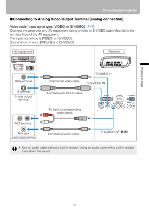 Page 3939Connecting the Projector
Projecting an Image 
■Connecting to Analog Video Output Terminal (analog connection)
Video cable (Input signal type: [VIDEO] or [S-VIDEO] - P47)
Connect the projector and AV equipment using a video or S-VIDEO cable that fits to the 
terminal type of the AV equipment.
The input signal type is [VIDEO] or [S-VIDEO].
Sound is common to [VIDEO] and [S-VIDEO].
 Use an audio cable without a built-in resistor. Using an audio cable with a built-in resistor 
turns down the sound.
RCA...