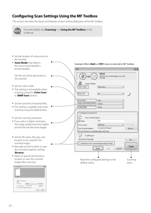 Page 8080
 Confi  guring Scan Settings Using the MF Toolbox
This section describes the layout and features of each setting dialog box of the MF Toolbox.
For more details, see [ Scanning] → [Using the MF Toolbox ] in the 
e-Manual.
• Set the location of a document to 
be scanned.
• [ Auto Mode ] that detects 
the source automatically is 
recommended.
Set the size of the document to 
be scanned.
• Set the color mode.
• This setting is not available when 
scanning using the [ Color Scan] 
or [ B&W Scan ] button.
•...
