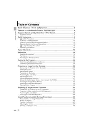 Page 1414
TABLE OF CONTENTS
Table of Contents
Quick Reference – How to start projection ............................................................. 2
Features of the Multimedia Projector SX6/SX60/X600 .......................................... 4
Supplied Manuals and Symbols Used in This Manual ........................................... 5
Supplied Manuals............................................................................................................. 5
Safety Instructions...