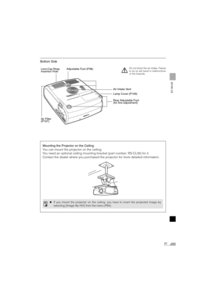 Page 2121
BEFORE USE
Bottom Side
Lens Cap Strap 
Insertion HoleAdjustable Foot (P38)
Air Intake Vent
Lamp Cover (P109)
Rear Adjustable Foot 
(for fine adjustment)
Air Filter 
(P107)Do not block the air intake. Failure
to do so will result in malfunctions
or fire hazards.
Mounting the Projector on the Ceiling
You can mount the projector on the ceiling.
You need an optional ceiling mounting bracket (part number: RS-CL06) for it.
Contact the dealer where you purchased the projector for more detailed information....