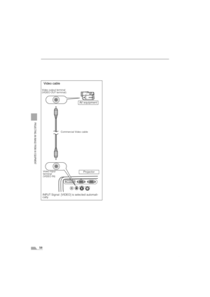 Page 5858
PROJECTING AN IMAGE FROM AV EQUIPMENT
INPUT Signal: [VIDEO] is selected automati-
callyAV equipment
ProjectorVideo input
terminal
(VIDEO IN)Commercial Video cable Video output terminal
(VIDEO OUT terminal)
Video cable
Projector_E.book  Page 58  Thursday, April 20, 2006  7:11 PM 