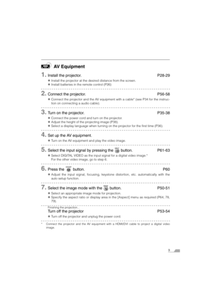 Page 33
AV Equipment
1.Install the projector. P28-29
zInstall the projector at the desired distance from the screen.
zInstall batteries in the remote control (P26)
2.Connect the projector. P56-58
zConnect the projector and the AV equipment with a cable* (see P34 for the instruc-
tion on connecting a audio cable).
3.Turn on the projector. P35-38
zConnect the power cord and turn on the projector.
zAdjust the height of the projecting image (P38).
zSelect a display language when turning on the projector for the...