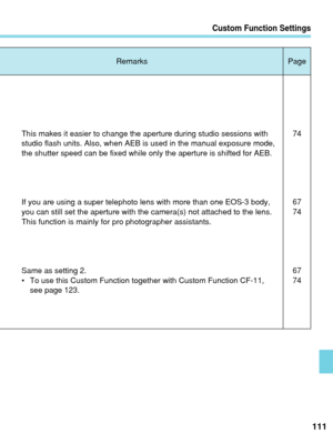 Page 111Custom Function Settings
111
Remarks Page
This makes it easier to change the aperture during studio sessions with
studio flash units. Also, when AEB is used in the manual exposure mode,
the shutter speed can be fixed while only the aperture is shifted for AE\
B.
If you are using a super telephoto lens with more than one EOS-3 body,
you can still set the aperture with the camera(s) not attached to the \
lens.
This function is mainly for pro photographer assistants.
Same as setting 2.
• To use this Custom...