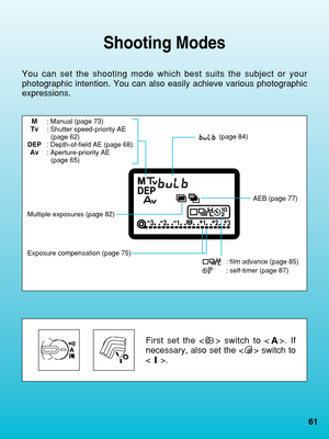 Page 61Shooting Modes
You can set the shooting mode which best suits the subject or your
photographic intention. You can also easily achieve various photographic\
expressions.
First set the < > switch to < >. If
necessary, also set the < > switch to
.
61
M: Manual (page 73)
Tv : Shutter speed-priority AE
(page 62)
DEP : Depth-of-field AE (page 68)
Av : Aperture-priority AE 
(page 65)
Multiple exposures (page 82)
Exposure compensation (page 75) (page 84)
AEB (page 77)
: film advance (page 85)
: self-timer (page...