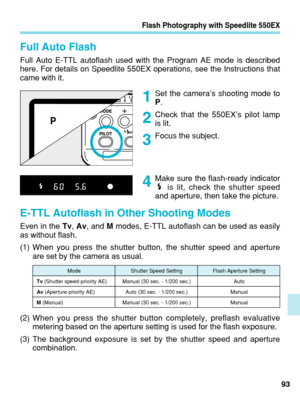 Page 93Flash Photography with Speedlite 550EX
Full Auto Flash
Full Auto E-TTL autoflash used with the Program AE mode is described
here. For details on Speedlite 550EX operations, see the Instructions th\
at
came with it.Set the camera’s shooting mode to
P.
Check that the 550EX’s pilot lamp
is lit.
Focus the subject.
Make sure the flash-ready indicator is lit, check the shutter speed
and aperture, then take the picture.
93
E-TTL Autoflash in Other Shooting Modes
Even in the  Tv, Av , and  Mmodes, E-TTL...