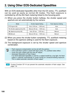Page 1002. Using Other EOS-Dedicated Speedlites
With an EOS-dedicated Speedlite other than the EX series, TTL autoflash
can be used as easily as normal AE modes. The flash exposure is
controlled by off-the-film flash metering linked to the focusing point.
(1)When you press the shutter button halfway, the shutter speed and
aperture are set automatically by the camera.
(2) When you press the shutter button completely, TTL autoflash meteri\
ng based on the aperture setting is used for the flash exposure.
(3) The...