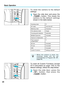 Page 20Basic Operation
To reset the camera to the default
settings:Open the side door and press the
  button. This resets the
camera to the default settings
shown in the table below.
Shooting mode
AF mode
Metering mode
Film advance mode
Focusing point selection
Multiple exposures
Exposure compensation
Flash exposure
compensation
AE lock
FE lock
AEB
Custom Functions P
One-Shot AF
Evaluative
Single
Automatic
Canceled
0
0
Canceled
Canceled
Canceled
Settings retained
20
To reset all Custom Functions (except
CF-0...