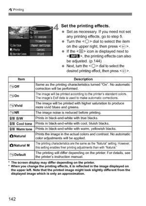 Page 142
142
wPrinting
4Set the printing effects.
 Set as necessary. If you need not set 
any printing effects, go to step 5.
  Turn the < 5> dial to select the item 
on the upper right, then press < 0>.
  If the < e> icon is displayed next to 
< z >, the printing effects can also 
be adjusted. (p.144)
 
Next, turn the  dial to select the 
desired printing effect, then press <
0>.
*  The screen display may differ depending on the printer.
* When you change the printing effects, it is reflected in the image...