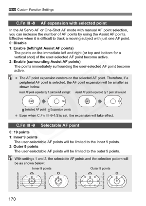 Page 170
170
3 Custom Function Settings
C.Fn III -8     AF expansion with selected point
In the AI Servo AF or One-Shot AF mode with manual AF point selection, 
you can increase the number of AF points by using the Assist AF points.
Effective when it is difficult to track a moving subject with just one AF point. 
0: Disable
1: Enable (left/right Assist AF points)
The points on the immediate left and right (or top and bottom for a 
vertical shot) of the user-selected AF point become active.
2: Enable (surrounding...