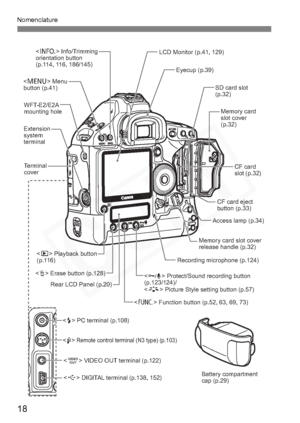 Page 18
18
Nomenclature
  
 PC terminal (p.108)
< F > 
Remote control terminal (N3 type) (p.103)
 Protect/Sound recording button 
(p.123/124)/
< A > Picture Style setting button (p.57)
<
L > Erase button (p.128)
<
B > Info/Trimming 
orientation button 
(p.114, 116, 186/145) LCD Monitor (p.41, 129)
< q > VIDEO OUT terminal (p.122)
Extension 
system
terminal
Terminal 
cover
 DIGITAL terminal (p.138, 152)
<
M > Menu 
button (p.41)
WFT-E2/E2A
mounting hole
Rear LCD Panel (p.20)
<
x > Playback button 
(p.116)...