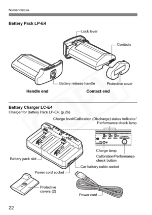 Page 22
22
Nomenclature
Battery Pack LP-E4
Battery Charger LC-E4Charger for Battery Pack LP-E4. (p.26)
Protective coverBattery release handle
Contacts
Lock lever
Handle endContact end
Car battery cable socket
Calibration/Performance 
check button
Charge lamp
Charge level/Calibration (Discharge) status indicator/
Performance check lamp
Battery pack slot
Power cord socket
Power cord
Protective 
covers (2)  