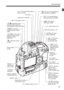 Page 17
17
Nomenclature
     
Flash-sync contactsHot shoe
Top LCD panel (p.19)<
6 > Main Dial (p.37)
<
O > Exposure compensation/
Aperture button (p.99/98)
<
U > LCD panel illumination 
button (p.102)
 FE lock/Multi-spot 
metering button (p.105/91)
< W > Shooting 
mode selection button 
(p.92) < Q > 
Metering mode 
selection/Flash exposure 
compensation button (p.90/105)
 AF  mode 
selection/Drive mode 
selection button 
(p.82, 87)
< Y > AEB  set  button 
(p.100) <
i > ISO speed 
set button (p.56)
Strap mount...