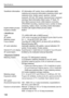 Page 198
198
Specifications
Viewfinder information: AF information (AF points, focus confirmation light), metering and exposure information (metering mode, spot 
metering circle, shutter speed, aperture, manual 
exposure, AE lock, ISO speed, exposure level, exposure 
warning), flash information (flash ready, FP flash, FE 
lock, flash exposure level), white balance correction, 
JPEG/RAW recording, maximum burst, number of shots 
remaining, battery check, recording media information
Depth-of-field preview: Enabled...