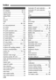 Page 206
206
IndexIndex
A
AC adapter................................ 23, 31
Access lamp ............................. 18, 34
Adjust levels.................................. 144
Adobe RGB..................................... 72
AE ................................................... 92
AE lock.......................................... 101
AEB............................................... 100
AF ........................................... 85, 167
AF microadjustment ...................... 169
AF mode...