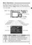 Page 41
41
By setting various optional settings with the menus, you can set the 
Picture Style, date/time, Custom F unctions, etc. While looking at the 
LCD monitor, you use the < M> button on the camera back and the 
  dials.
Menu Operations
IconColorCategoryDescription
1/2RedShooting menuShooting-related items
3 /4BluePlayback menusImage playback-related items
5 /6 /7Ye l l o wSet-up menusCamera’s function settings
8OrangeCamera’s Custom Functions
9GreenRegister frequently-used menu items and Custom...