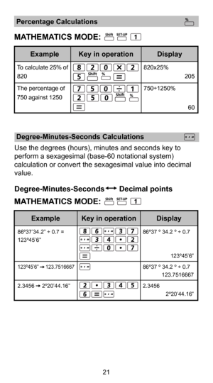 Page 2221
820x25%
 205
750÷1250%
 60
To calculate 25% of 
820
The 
percentage of 
750 against 1250
Display
Key in operation
Example
 Percentage Calculations 
 Degree-Minutes-Seconds Calculations
Use the degrees (hours), minutes and seconds key to 
perform a sexagesimal (base-60 notational system) 
calculation or convert the sexagesimal value into decimal 
value.
Degree-Minutes-Seconds       Decimal points
86º37 º 34.2 º ÷ 0.7
 
 123º45’6”
86º37 º 34.2 º ÷ 0.7
 123.7516667
2.3456
 2º20’44.16”
86º37’34.2” ÷ 0.7 =...