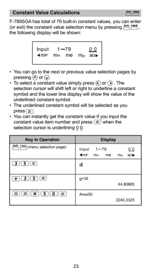 Page 2423
(menu selection page)
F-789SGA has total of 79 built-in constant values, you can enter 
(or exit) the constant value selection menu by pressing             , \
the following display will be shown:
•  You can go to the next or previous value selection pages by pressing      or     .
•  To select a constant value simply press      or      . The  selection cursor will shift left or right to underline a constant 
symbol and the lower line display will show the value of the 
underlined constant symbol. 
•...