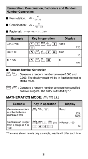 Page 3231
 Random Number Generation
                : Generate a random number between 0.000 and  0.999. The display result will be in fraction format in 
Maths mode.
                : Generate a random number between two specified  positive integers. The entry is divided by “.”
*The value shown here is only a sample, results will differ each time.
Generate a random 
number between 
0.000 & 0.999
Generate an integer 
from a range of 1 to 
100
Display
Key in operation
Example
Rand
 
i~Rand(1,100
 33139
1000...