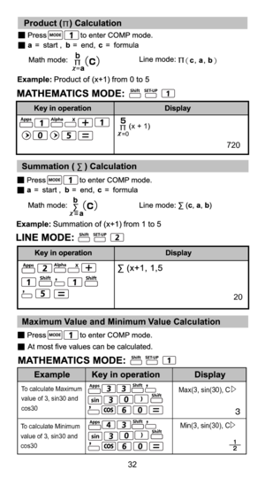 Page 3332
Apps
720
(x + 1)=0
Apps
20
To calculate Maximum
value of 3, sin30 and 
cos30
To calculate Minimum
value of 3, sin30 and 
cos30Max(3, sin(30), CApps
Min(3, sin(30), CApps
Maximum Value and Minimum Value Calculation  